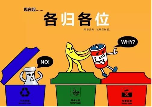 教你经营垃圾分类生意垃圾分类公司如何挣钱