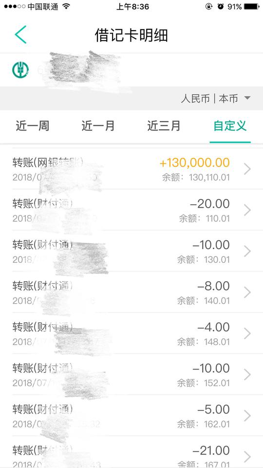 空手套白狼赚几十万,到最后负债几十万-信用贷款