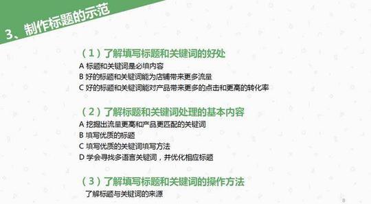 128页跨境电商实操全套指南:标题制作+文案设计+详情页+营销