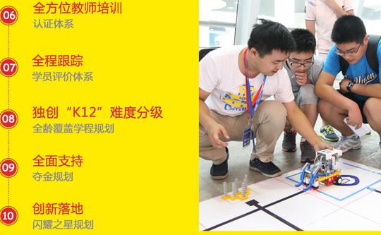 格物斯坦机器人教育培训机构加盟连锁_4