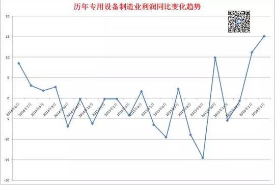 黑色逻辑分化:深度论证铁矿及螺纹的供需现状及未来趋势