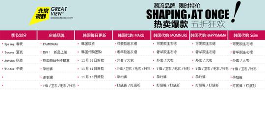 淘宝首页类目产品分类模版店铺装修模板下载