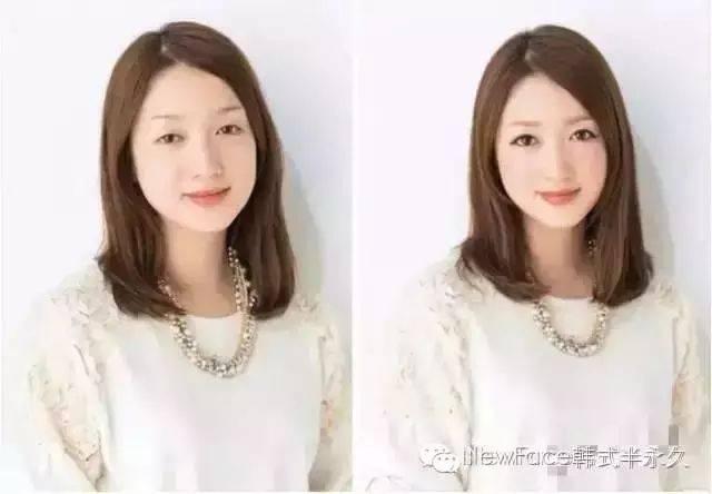 什么人不适合做美瞳线图