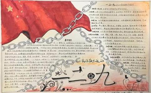 纪念129运动黑板报素材(纪念129运动板报照片)