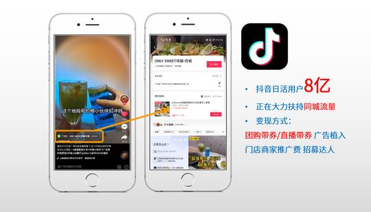 鸟哥笔记,短视频,领盛文化,ip打造,变现,美食,流量,变现,抖音