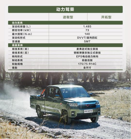 “创业新装备”实至名归，五菱征途配置信息公布!