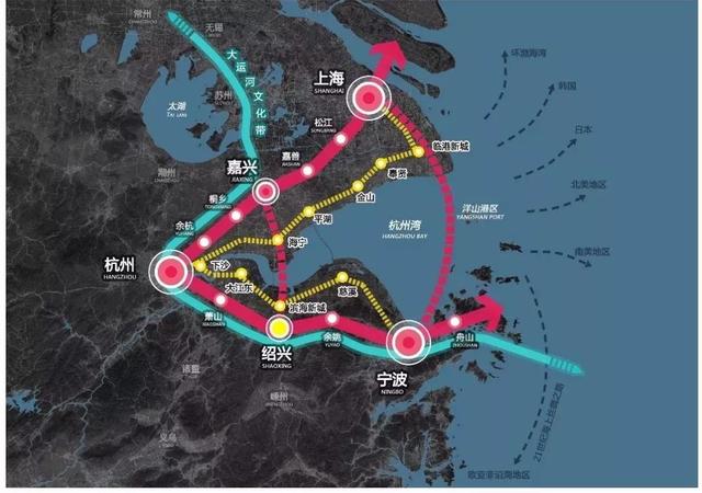 杭绍甬一体化,以后请叫绍兴大都市!