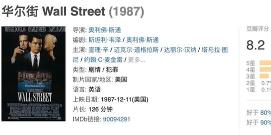 经商电影有哪些比较好看(经商必看10部经典电影)3