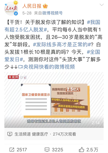 我国超2.5亿人有脱发困扰