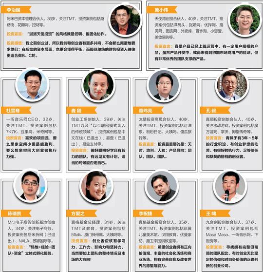 创业邦杂志阅读中国联通沃阅读