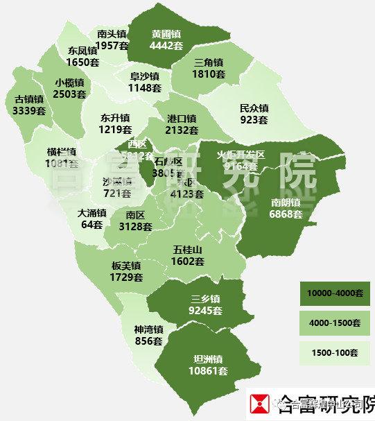 在2018年中山市住宅新增各面积占比中,100-120的面积段新增最多占