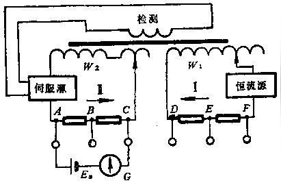 工程科技信息与通信直流比较仪式电位差计检定规程其原理线路如图