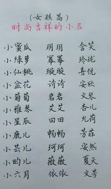 姐妹俩名字大全的长尾关键词有哪些