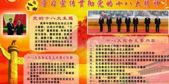 十八大展板图片