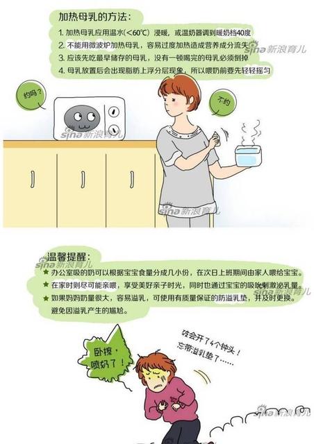 喂奶涨奶有硬块怎么办