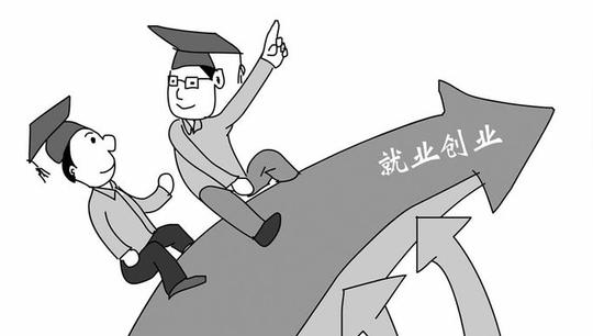 大学生创业就业