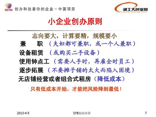 syb创业培训第二步:寻找创业项目ppt