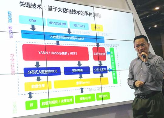 "创业软件股份有限公司(以下简称:创业软件)首席架构师邹悦说.
