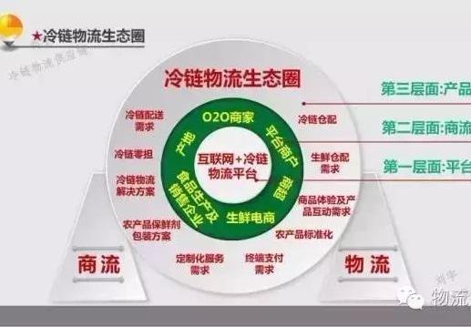 互联网创业大赛作品