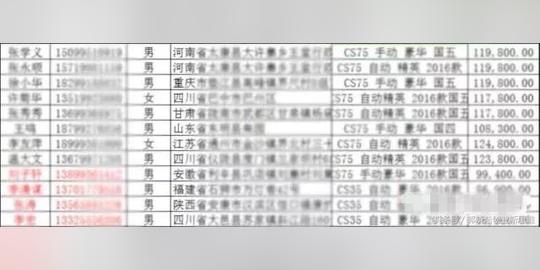 干货:不为人知的偏门暴利项目,信息差另类玩法,一天赚500+
