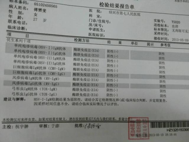 优生优育四项检查是什么