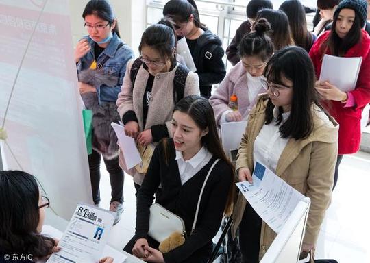 2019大学生：毕业有创业、社保补贴！这类人在校还可领4种补贴！