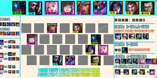 《金铲铲之战》霓虹之夜拼多多螳螂阵容怎么玩?