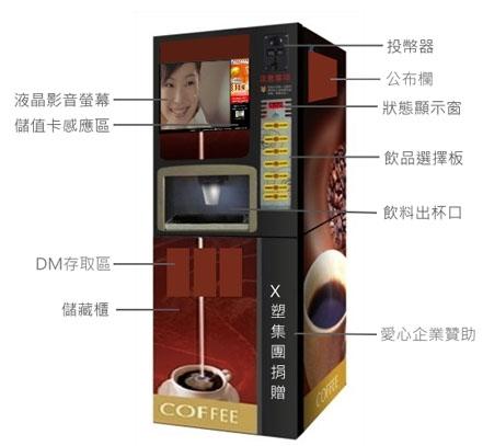 凡客云自动咖啡屋小额投资创业好项目_热点商