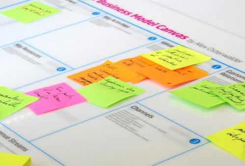 businessmodelcanvas(商业模式画布):创业公司做头脑风暴和可行性测