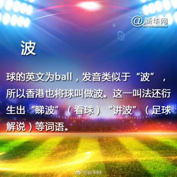 香港校际足球比赛的长尾关键词有哪些