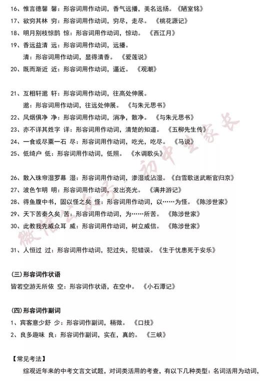 初一历史上册思维导图