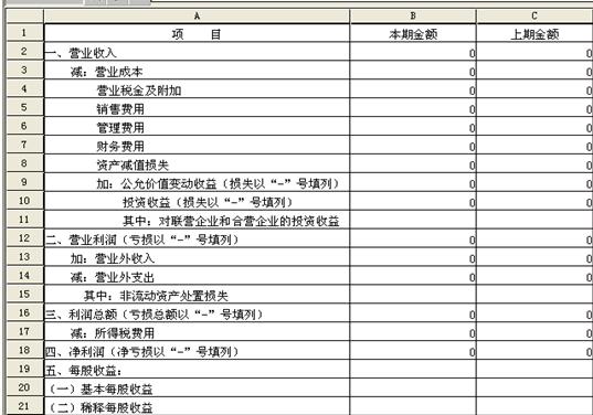 2)小企业会计制度利润表格式