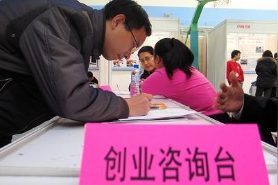 大学生自主创业政策