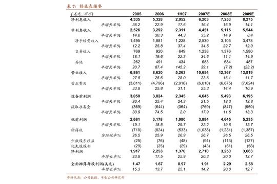 金蝶国际-0268.hk-公司跟踪报告:深化信创生态建设，不断突破大企业市场
