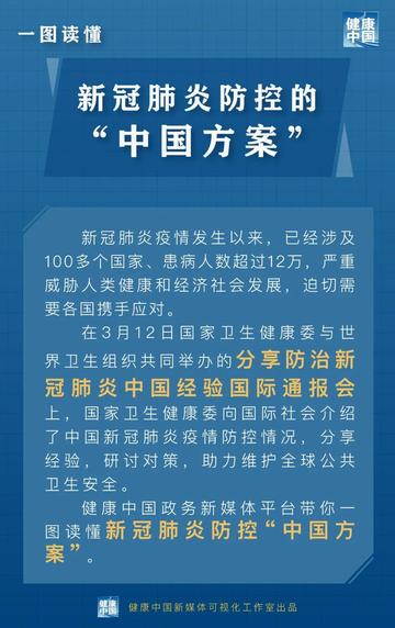 武汉肺炎推演的长尾关键词有哪些