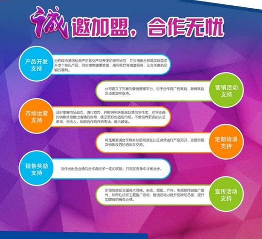 核子基因小屋加盟