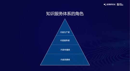 樊登读书社群总监:如何0成本搭建社群，实现营收1000w+?