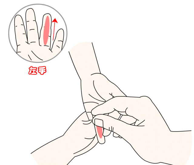 孩子发烧手脚冰冷该怎么推拿