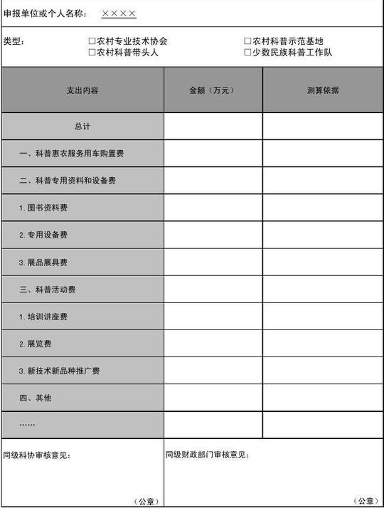 扶贫项目资金预算表模板投资项目备案重点项目项目申报书销售