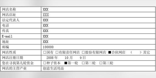 淘宝网店创业计划书