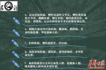 长沙专治精神只询交通相关长尾关键词有哪些