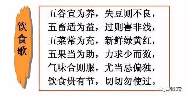 宝宝脾虚的推拿手法