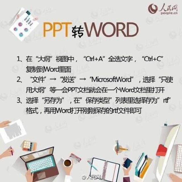 将多个PPT同时转成PDF