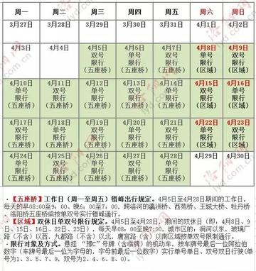 菏泽市限号时间的长尾关键词有什么