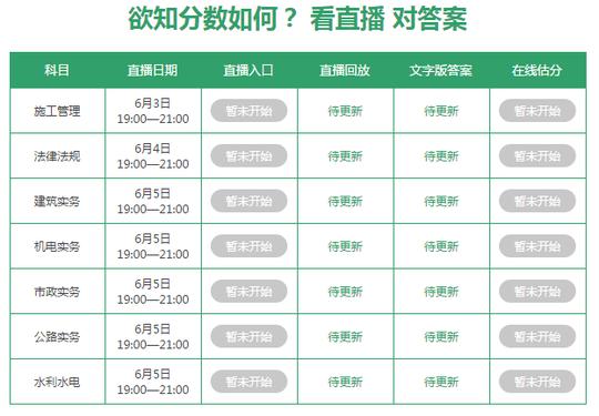 2018年二级建造师真题答案直播解析大连二级建造师直播课程