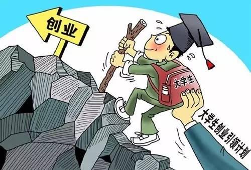 军转干部,复员转业退役军人以及登记失业人员,就业困难人员成功创业