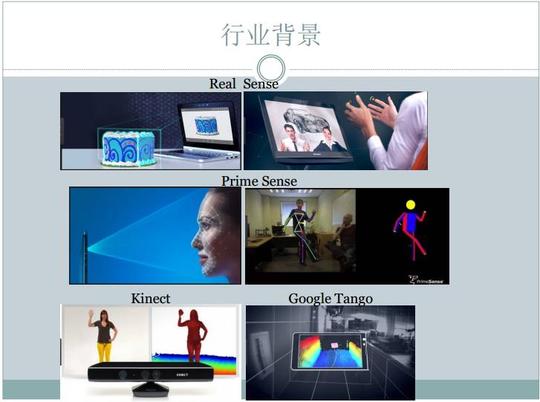 中南校友创业项目:三维机器视觉,让机器看到立体世界
