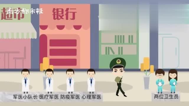 阅兵训练穿多少双鞋
