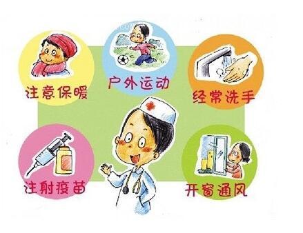 儿童流感疫苗有必要打吗百度贴吧