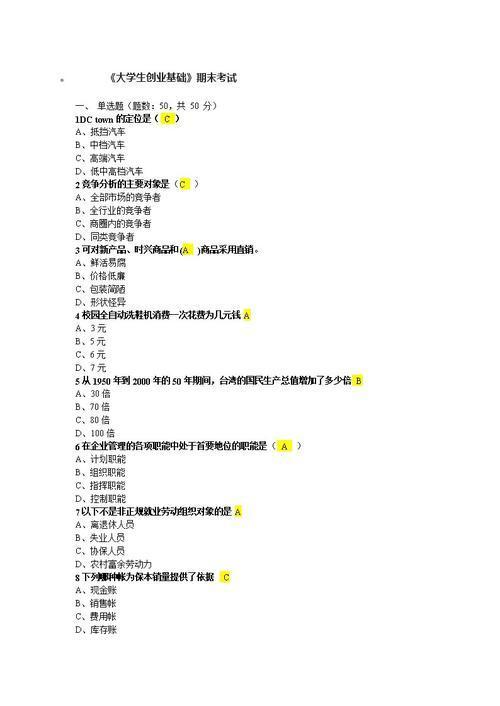 大学生创业基础作业
